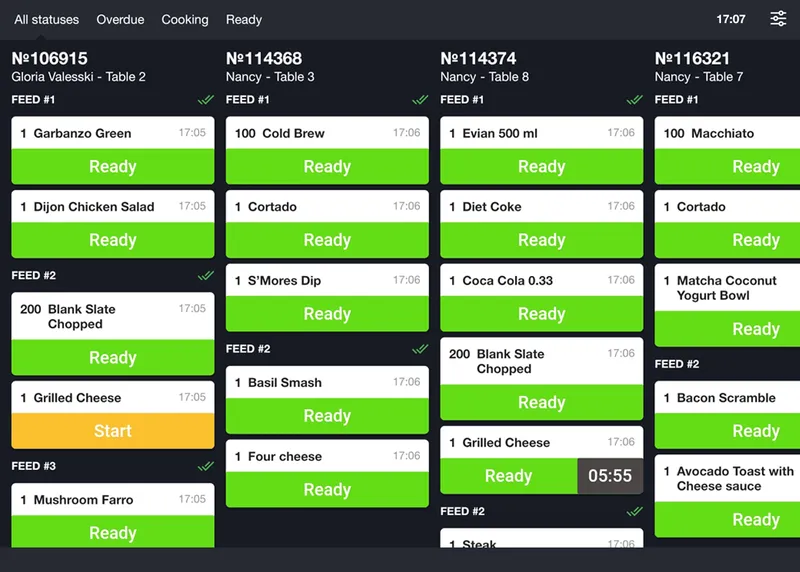 Kitchen Kit: el Sistema de Pantallas de Cocina que tu restaurante necesita