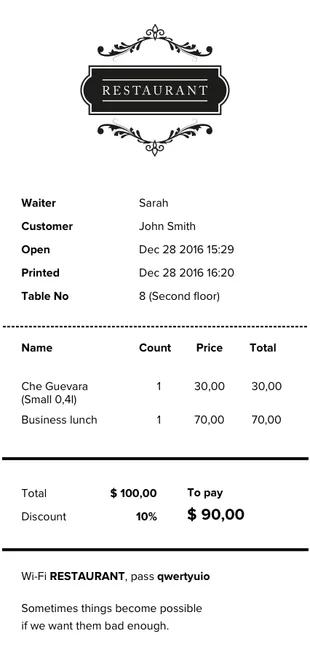 Модифікатори