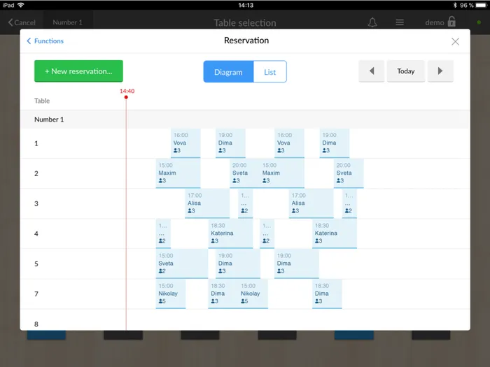 Make table reservations