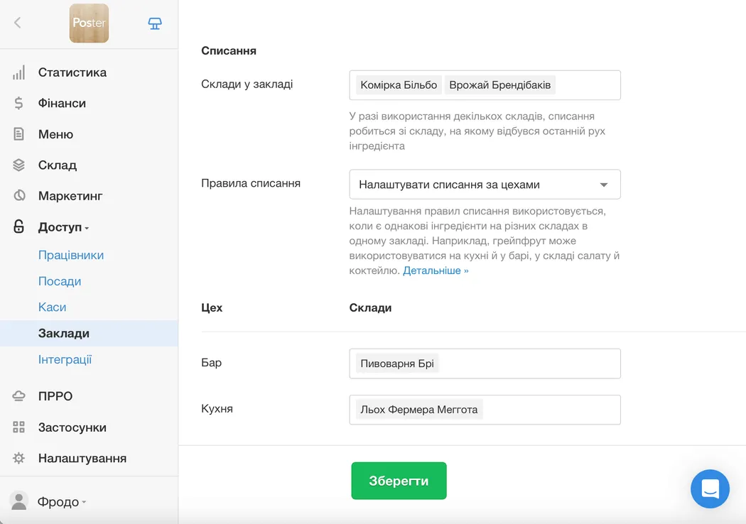 Правила списания