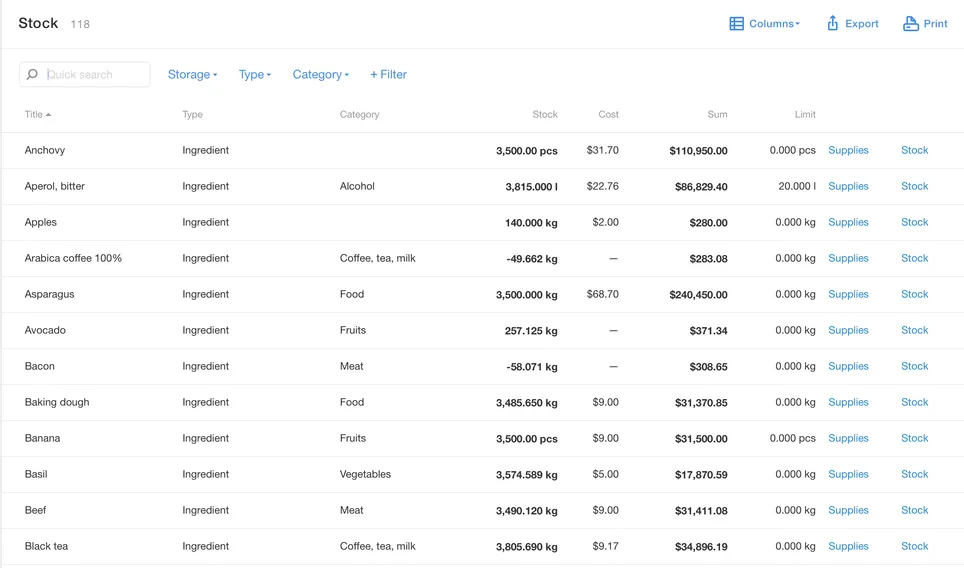 Розрахунок біля столика чи каси